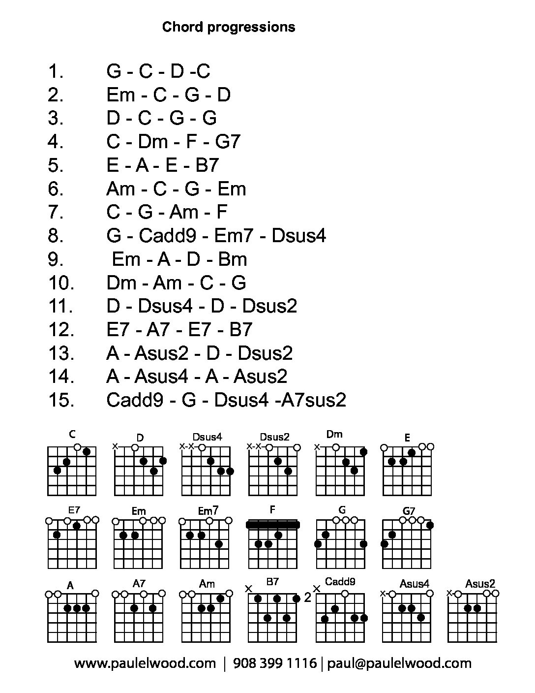 guitar chord progression encyclopedia pdf