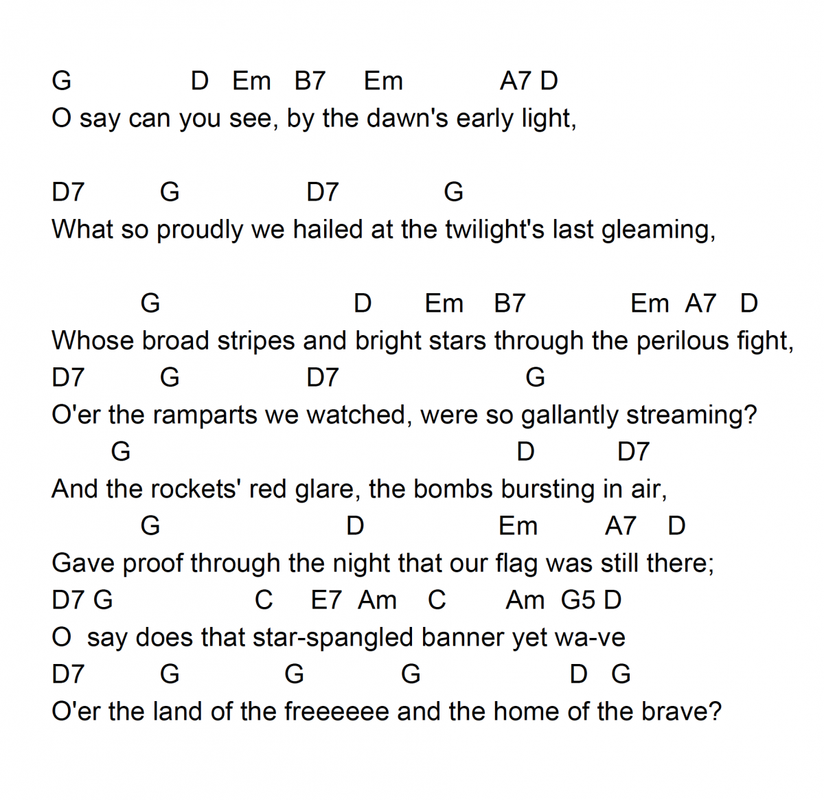 how to play star spangled banner