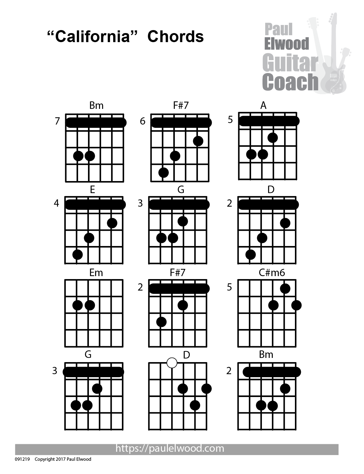 hotel california acoustic guitar chords