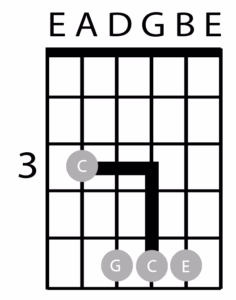 major chord from the five string