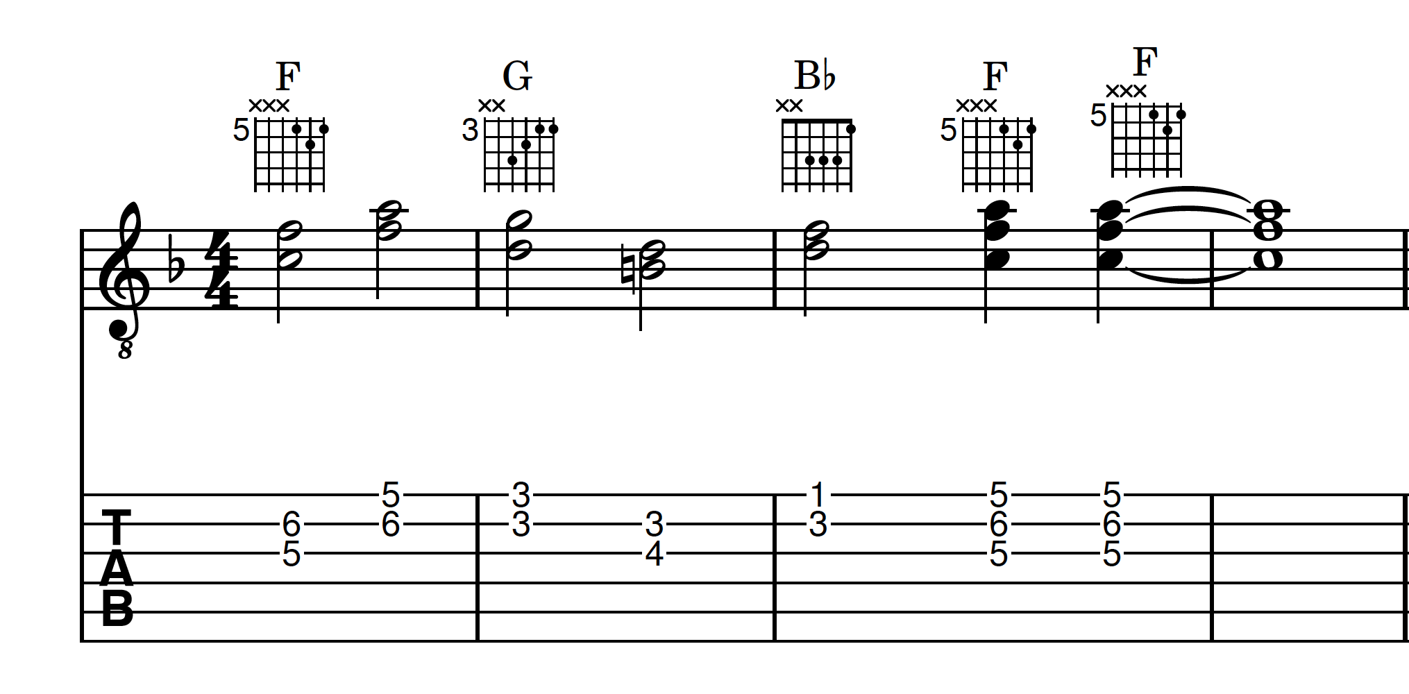 chords and lesson for yesterday on fingerstyle guitar